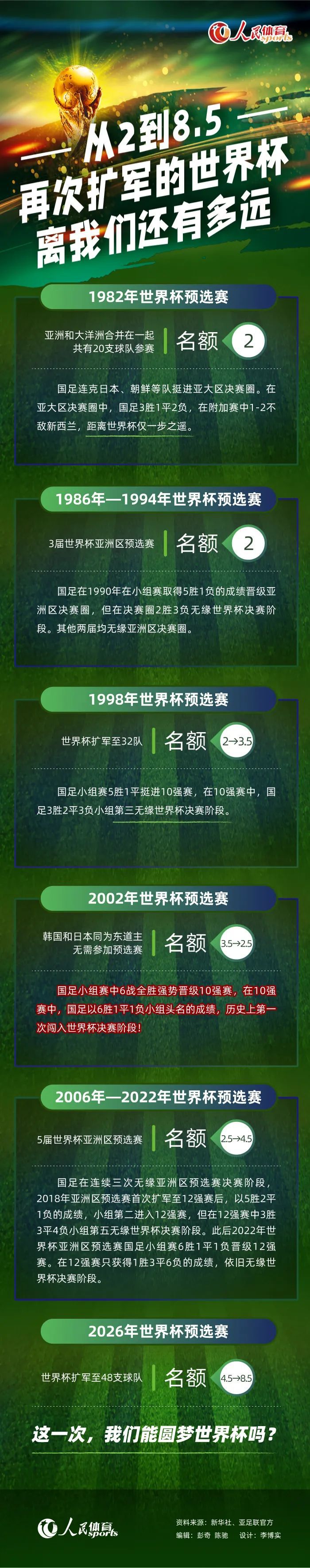 20世纪50年月，国平易近解放战争分出输赢，全国年夜势已定。国平易近党溃退台湾，却时刻图谋反扑年夜陆。小小的荷花岛，是海防最火线的钢铁碉堡，是插进仇敌心脏的一把钢刀。这一天，国平易近党军方迎来了来自美国的高级军官克林，后者带来了美国最为进步前辈的兵器，两边战在船埠各抒己见，谁知却俄然遭到炮火的攻击。侥幸逃命的克林末路羞成怒，得知炮火来自荷花岛，是以立誓要和国军司令官用狠恶的炮火除失落这个在国军喉咙中存在了九年的毒瘤。